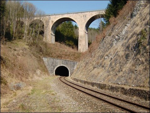 Visite du patrimoine feroviaire, boucle feroviaire de St Nizier sur Azergues